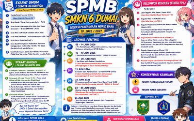 Seleksi Penerimaan Murid Baru (SPMB) SMK Negeri 6 Dumai Tahun 2026